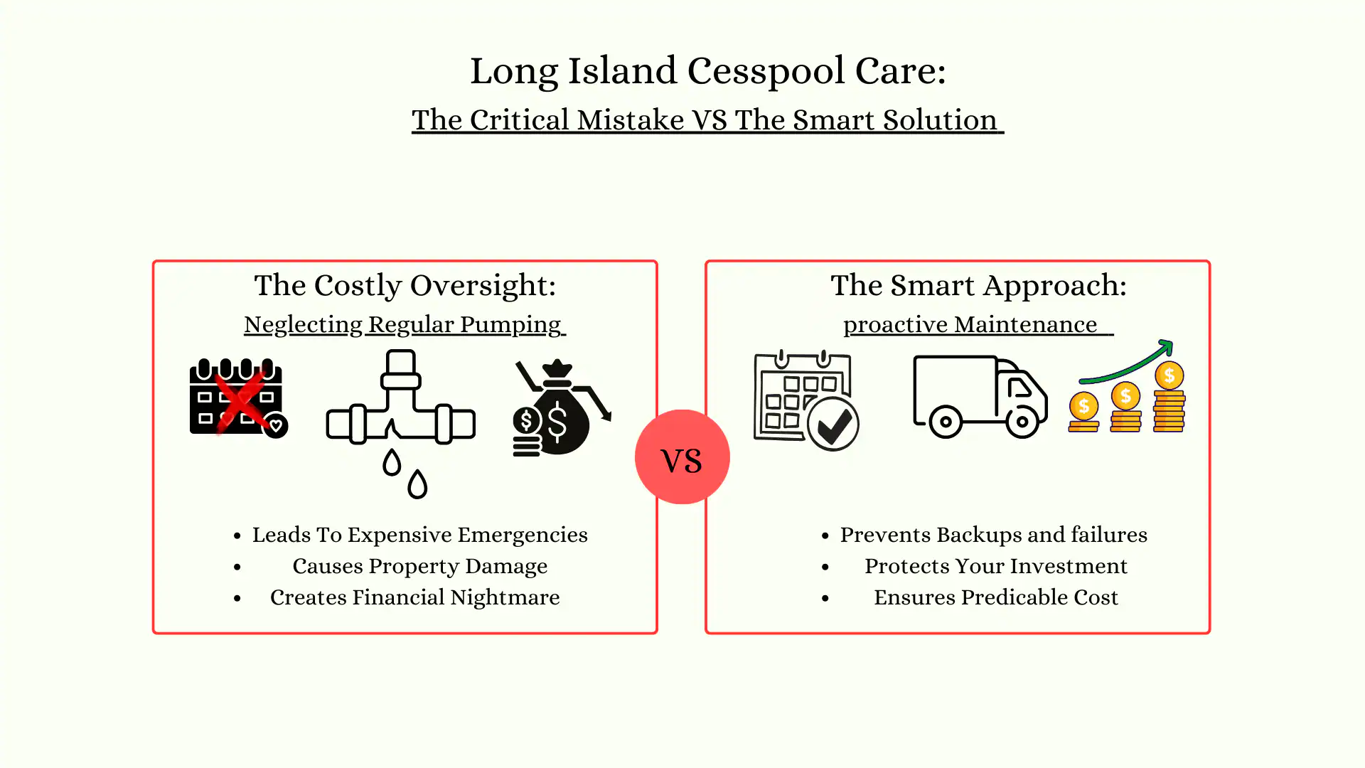 Infographic comparing two cesspool care approaches: “Costly Oversight” with broken pipe, warning icons, and pumping mistake risks, and “Smart Approach” with maintenance icons. Lists consequences and benefits under each, separated by a large "VS" in the center.